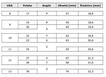 КОЛЬЦО НОРДИЧЕСКАЯ ПЕЧАТКА С УКРАШЕНИЯМИ КОГТИ ВОЛКА R27