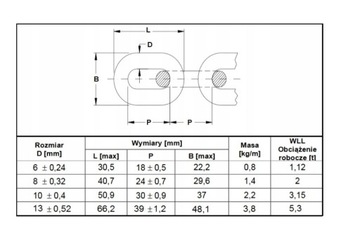 ПОВОРОТНАЯ ЦЕПЬ 13 мм 5,3 т 5300 кг G80 ОДОБРЕНИЕ CE