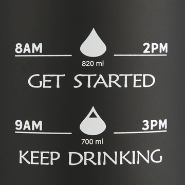 СПОРТИВНАЯ БУТЫЛКА ДЛЯ ВОДЫ TRITAN С МЕРНЫМ НОСИКОМ