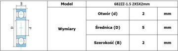 Подшипник 682ZZ-1,5 2х5х2мм