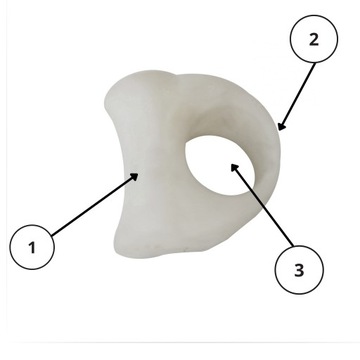 ŻELOWE SEPARATORY DUŻEGO PALCA NA HALUKSY 1 SZT