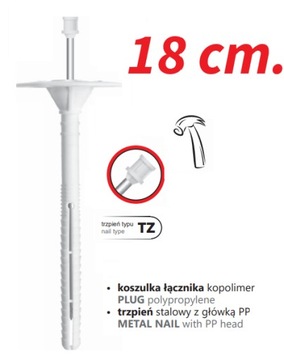 Kołki do Styropianu 18cm METALOWY TRZPIEŃ dyble
