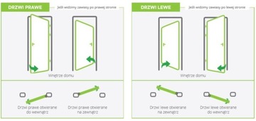 Drzwi Wejściowe PROTECT wzór 41B WIKĘD