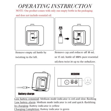 Профессиональные диффузоры для эфирных масел