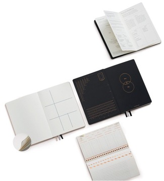 Блокнот LEUCHTTURM1917 Bullet Journal 2 А5 точка