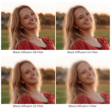Фильтры: 2 черных диффузионных фильтра 1/4 + 1/8 на 82 мм.