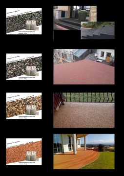 комплект каменного ковра из полиуретановой смолы на 4м2