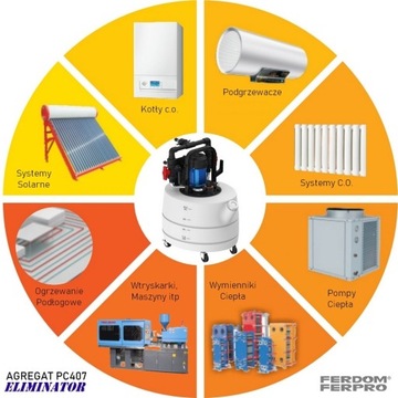FERDOM PC407 Насосно-очистная установка для систем центрального отопления и отопления с обратным потоком и шлангами