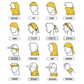 Многофункциональный шарф Buff Coolnet UV Blue