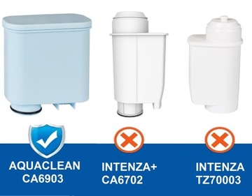 3 фильтра AL-Clean для кофемашины Saeco Philips + средство для удаления накипи Verde 1 л