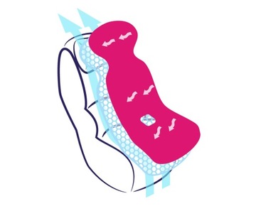 Дышащая вставка BAMBOO против пота AirBAMBO 3D для коляски SEAT 9-36