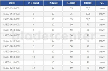 Сквозное сверло D=4x50/S=10/H=70