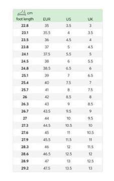 Musto Dynamic Pro II адаптируется на ботинке на доске