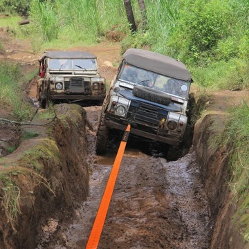 Zestaw do Wyciągania Pojazdów Off-Road