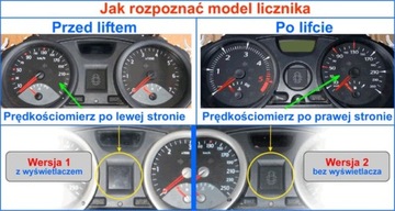 KOTOUČE PŘÍSTROJOVÁ DESKA INDIGLO RENAULT MEGANE 2 VZOR 1