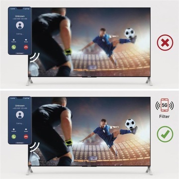 КОМПЛЕКТ НАЗЕМНОЙ внешней всенаправленной телевизионной антенны 360° DVB-T2 5G FM DAB