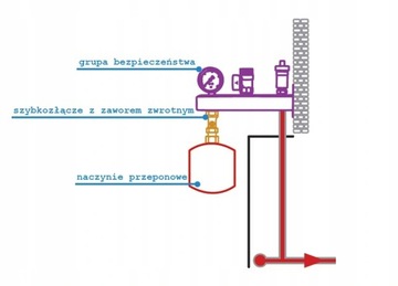 КОМПЛЕКТ МЕМБРАННЫХ РАСШИРИТЕЛЬНЫХ БАКОВ ДЛЯ ЦЕНТРАЛЬНОГО ОТОПЛЕНИЯ 8L ГРУППА БЕЗОПАСНОСТИ IBO. 3 БАР
