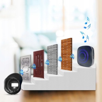 БЕСПРОВОДНОЙ ДВЕРНОЙ ЗВОНОК СИГНАЛИЗАЦИЯ 2 КНОПКИ