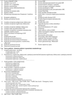 Skoda Superb III Scout 2.0 TDI 190KM 2020 Skoda Superb Bezwypadkowy, FV23, 4x4, LK, DSG, 190km, KredytowanieLeasing,, zdjęcie 36