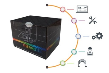 Thermotec KTT040210 Sprzęgło elektromagnetyczne,