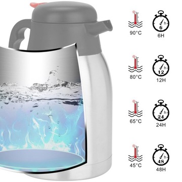 ТЕРМОКУВШИН МЕТАЛЛИЧЕСКИЙ КУВШИН 1,5 Л С КРЫШКОЙ