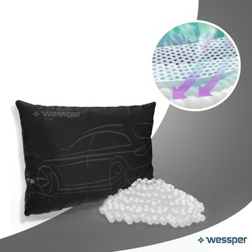 Поглотитель влаги для автомобиля, возобновляемый осушитель воздуха для автомобиля