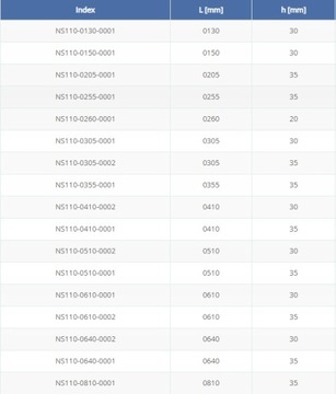 НОЖ СТРОГАЛЬНЫЙ 410x30x3,0 NCV1 50-55 HRC GLOBUS