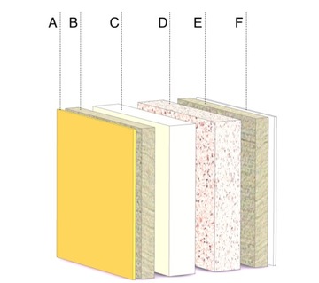 Podwalina pod HST OKNO HS CIEPŁY MONTAŻ 24/60cm