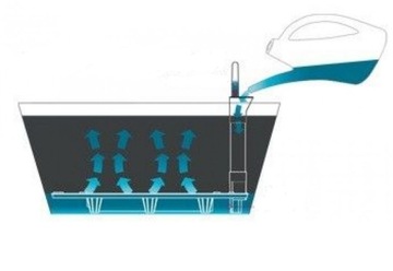 PROSPERPLAST DRTC 500 СИСТЕМА ПОЛИВА ДЛЯ ЦВЕТОЧНЫХ горшков АНТРАЦИТОВЫЙ