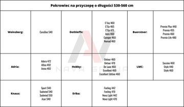 Чехол для фургона 530-560 Европа