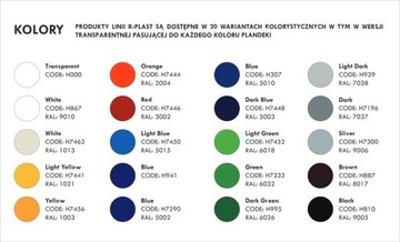 Ремкомплект тента R-Plast премиум 0,15 м2