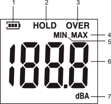 ДЕЦИБЕЛОМЕТР СОНОМЕТР ИЗМЕРИТЕЛЬ УРОВНЯ ЗВУКА, ИЗМЕРИТЕЛЬ ГРОМКОСТИ, ИЗМЕРИТЕЛЬ ШУМА