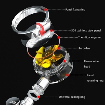 ВРАЩАЮЩИЙСЯ РУЧНОЙ ДУШ ВЫСОКОГО ДАВЛЕНИЯ