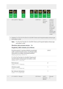 Проверка пробега службы истории VIN-кода BMW 7/7