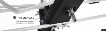 Антенна Spacetronik EOS Combo Black DVB-T