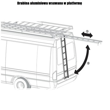АЛЮМИНИЕВАЯ ПЛАТФОРМА FIAT Ducato L1H1 с 2006 г.в.