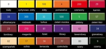 Глина для лепки Fimo Professional цвет: оранжевый -4.