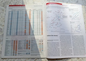 MAGAZYN THE ECONOMIST nr 36 / 2022 September ENG