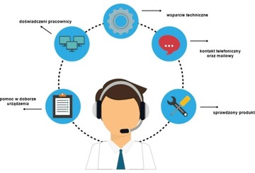 Электронный переключатель EWC 10 вер.3.0 3/8