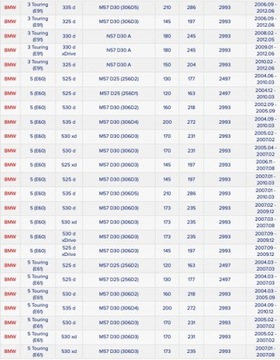 ШКИВ ВАЛА BMW M57 E46 E60 E90 E61