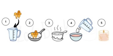 Набор для изготовления соевых свечей своими руками из соевого воска Изготовление свечей ДОМА 5