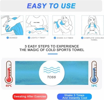 НАБОР СПОРТИВНЫХ ПОЛОТЕНЦЕВ ОХЛАЖДАЮЩЕГО МИКРОФИБРЫ, ИЗ 4 ШТ.