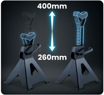 АВТОМОБИЛЬНЫЕ СТЕНДЫ МАСТЕРСКАЯ АВТОМОБИЛЬНЫЕ СТЕНДЫ, СКЛАДНЫЕ, ПРОЧНЫЕ, 3Т