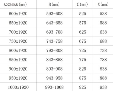 MEXEN PRETORIA ДУШЕВАЯ ДВЕРЬ 75 см СТЕКЛО 6 мм