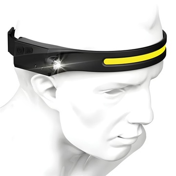 МОЩНАЯ СВЕТОДИОДНАЯ ФАРА, АККУМУЛЯТОР, ФАРА, РЕМЕНЬ НА ГОЛОВУ, USB