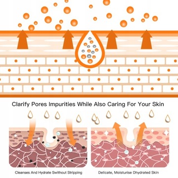 Disunie 120 мл средство для снятия макияжа с витамином С b