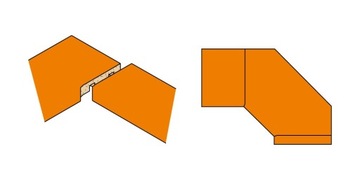 Шаблон столешницы CMT для фрезерного станка