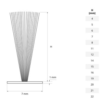 Щеточный уплотнитель для дверей гардероба 1 м 8 мм БЕЖЕВЫЙ