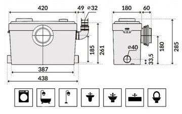Pompa Z Rozdrabniaczem Do WC IBO DAMBAT SANIBO 5 Rozdrabniacz Młynek