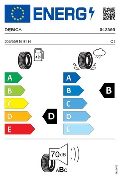 4x летние шины DĘBICA 205/55R16 91H Presto HP2